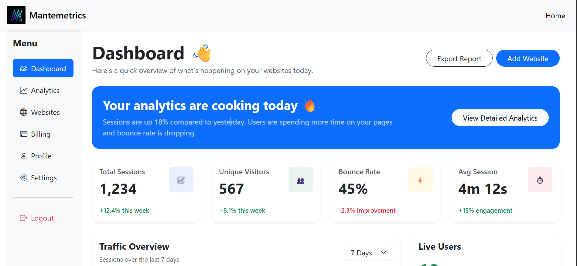 Mantemetrics analytics dashboard